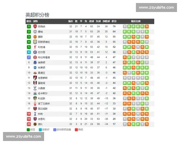 曼联死磕切尔西足总杯焦点战红魔蓝军巅峰对决前瞻谁能笑到最后